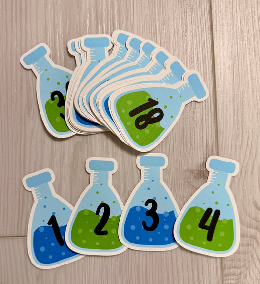 Science Lab Desk Numbers (1–30)